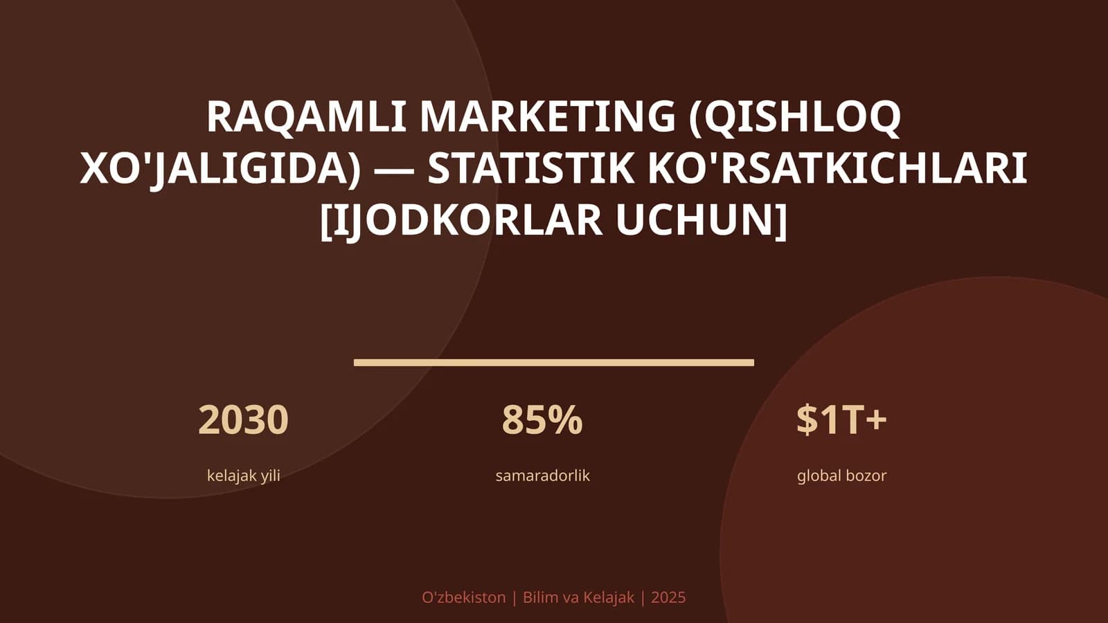 Raqamli marketing (qishloq xo'jaligida) — statistik ko'rsatkichlari [ijodkorlar uchun]