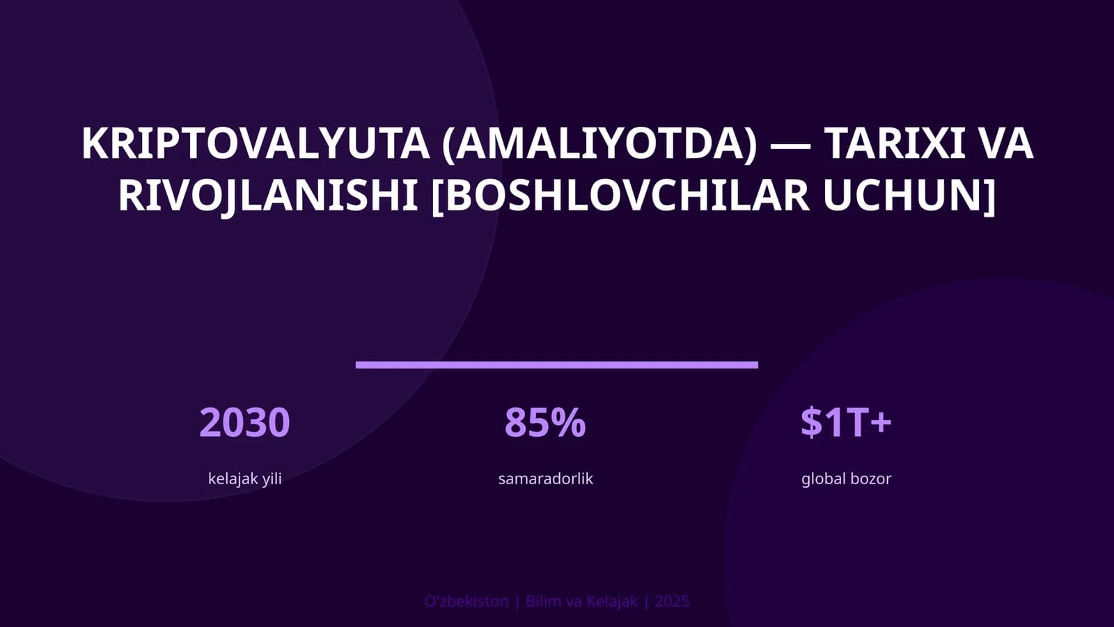 Kriptovalyuta (amaliyotda) — tarixi va rivojlanishi [boshlovchilar uchun]