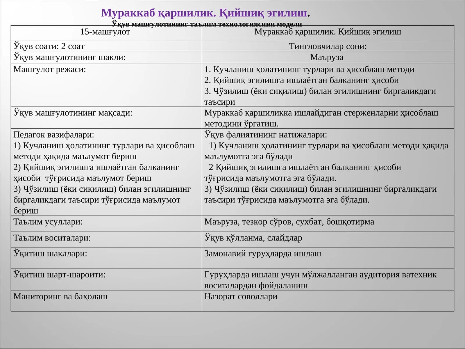 Мураккаб қаршилик. Қийшиқ эгилиш