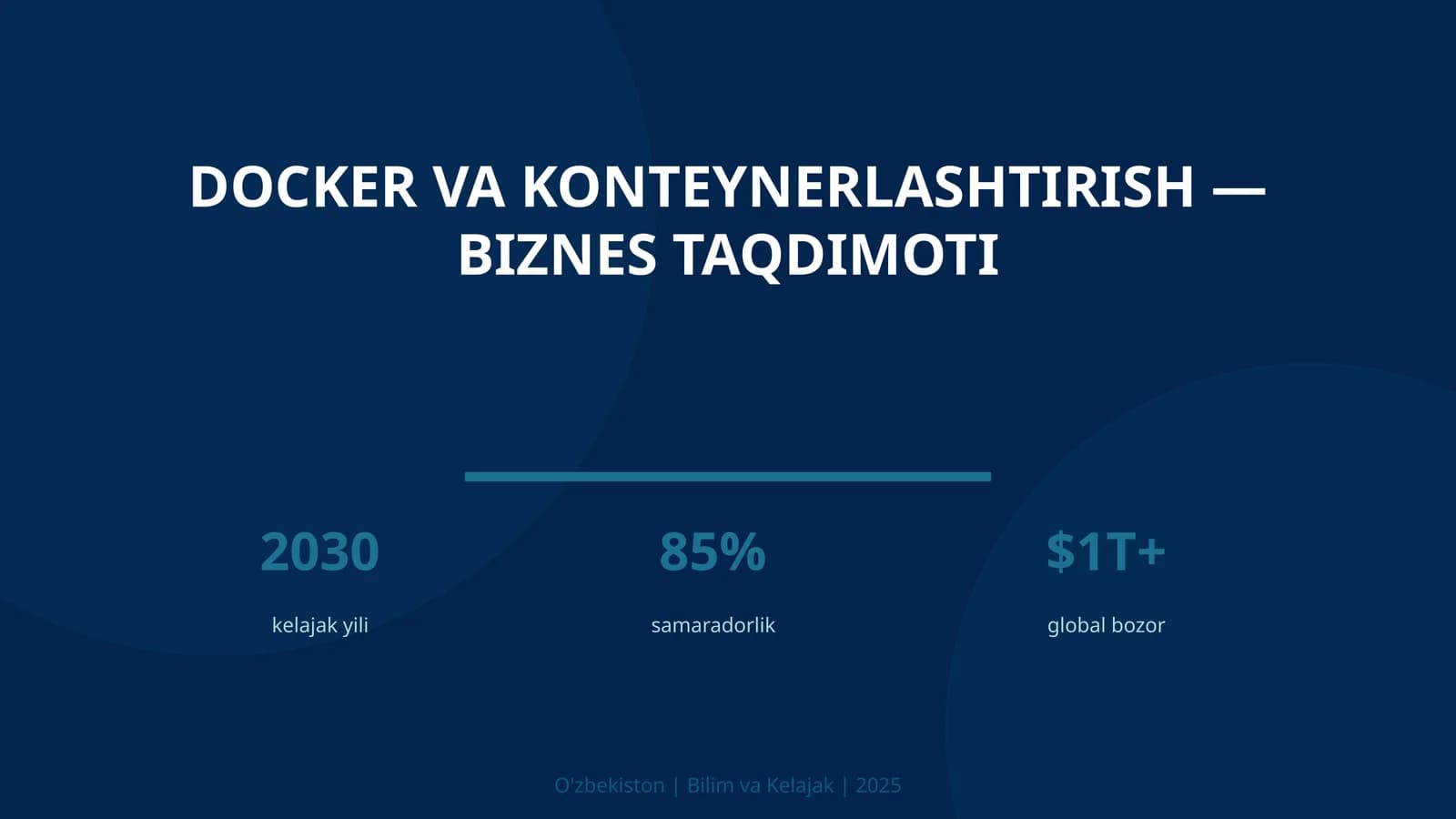 Docker va konteynerlashtirish - biznes taqdimoti
