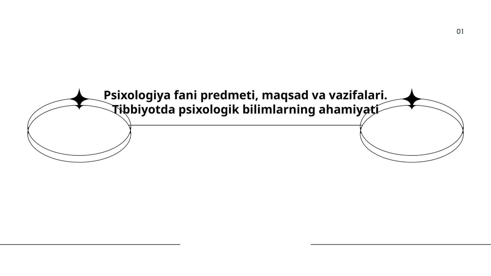 Psixologiya fanining asosiy maqsadlari