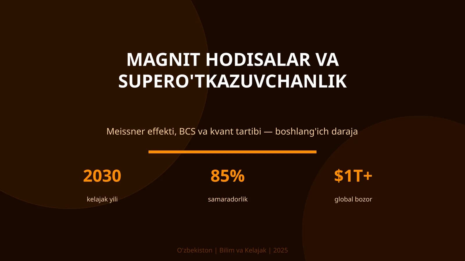 MAGNIT HODISALAR VA SUPERO'TKAZUVCHANLIK