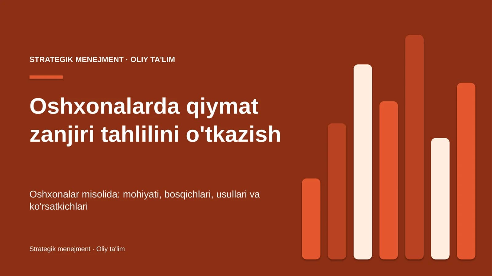 oshxonalarda qiymat zanjiri tahlilini o'tkazish 2901