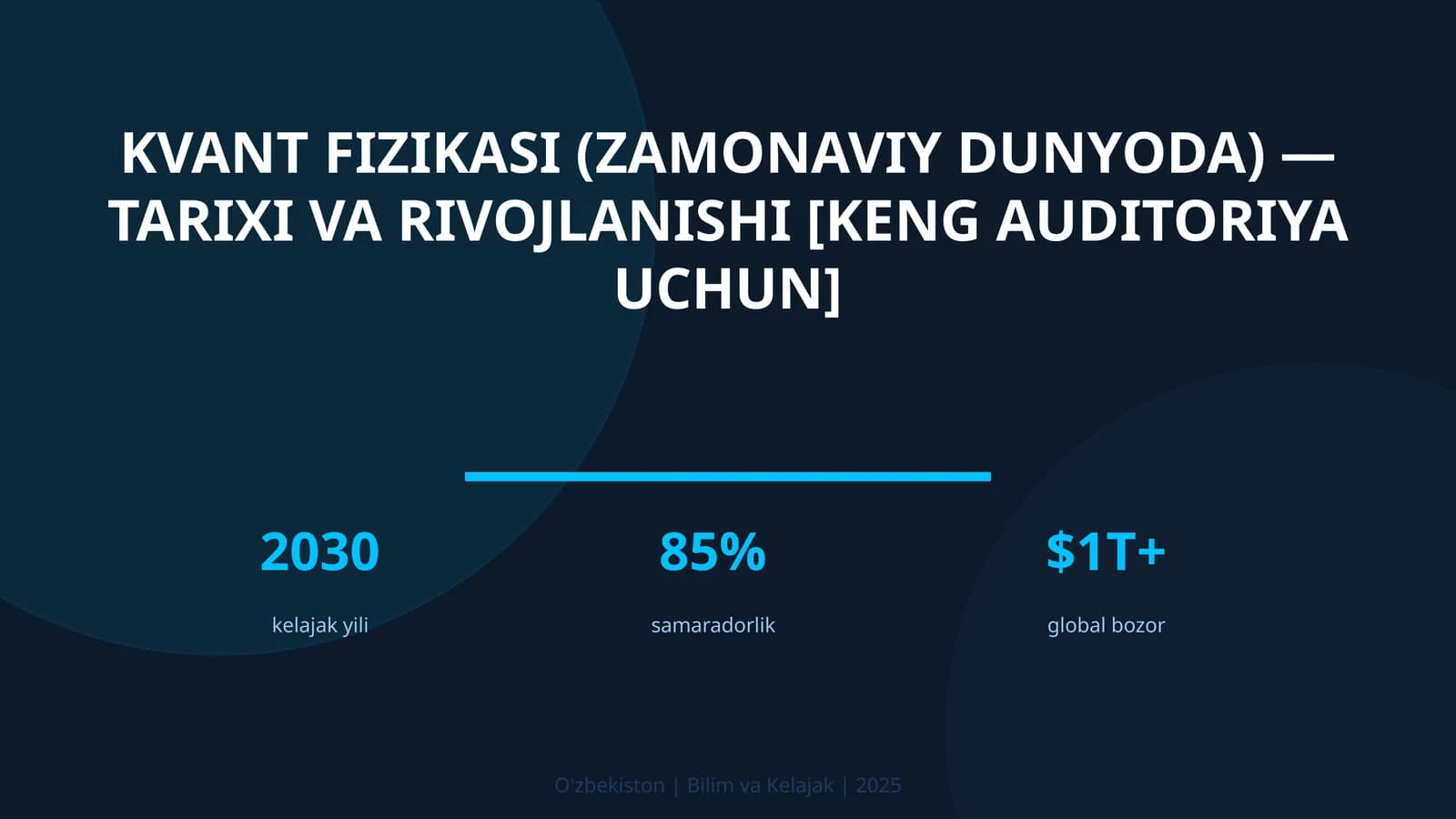 Kvant fizikasi (zamonaviy dunyoda) — tarixi va rivojlanishi [keng auditoriya uchun]