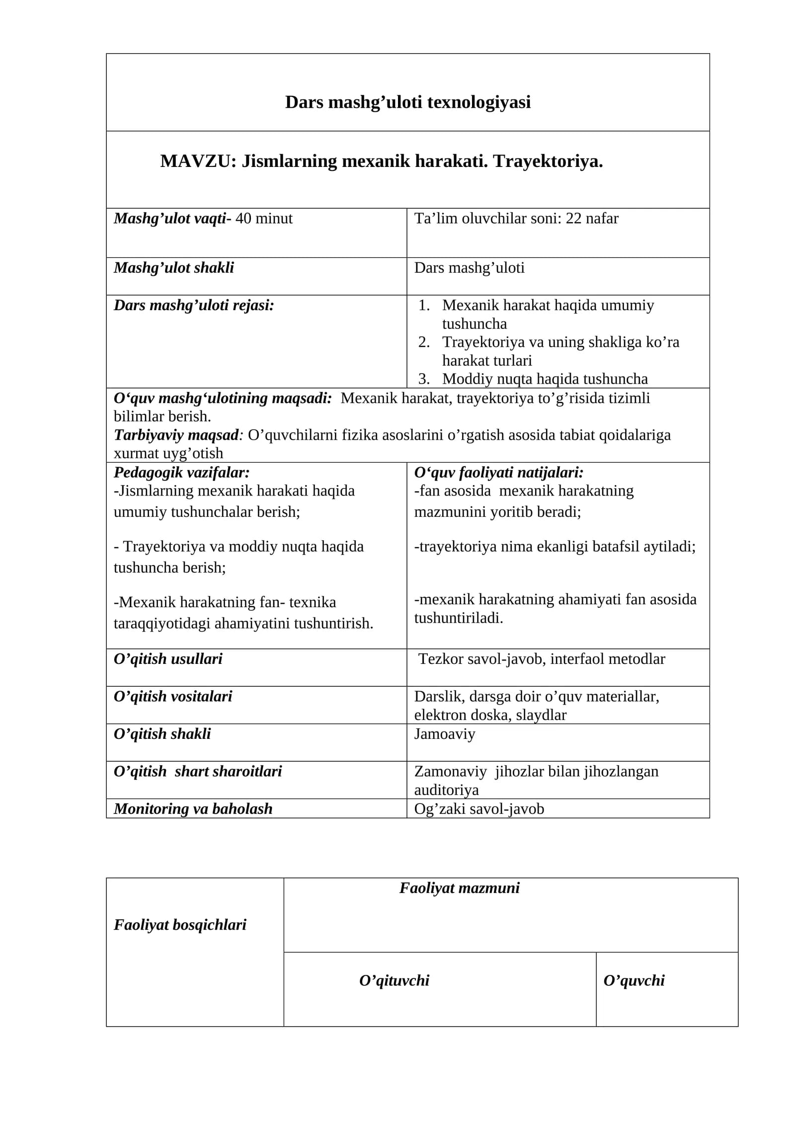 Jismlarning mexanik harakati. Trayektoriya mavzusiga tayor dars ishlanmasi.
