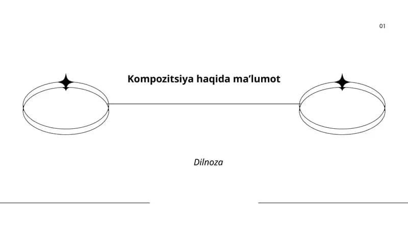 Kompozitsiya tushunchasi va taʼrifi