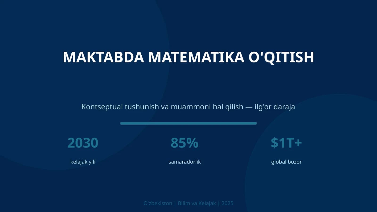 MAKTABDA MATEMATIKA O'QITISH
