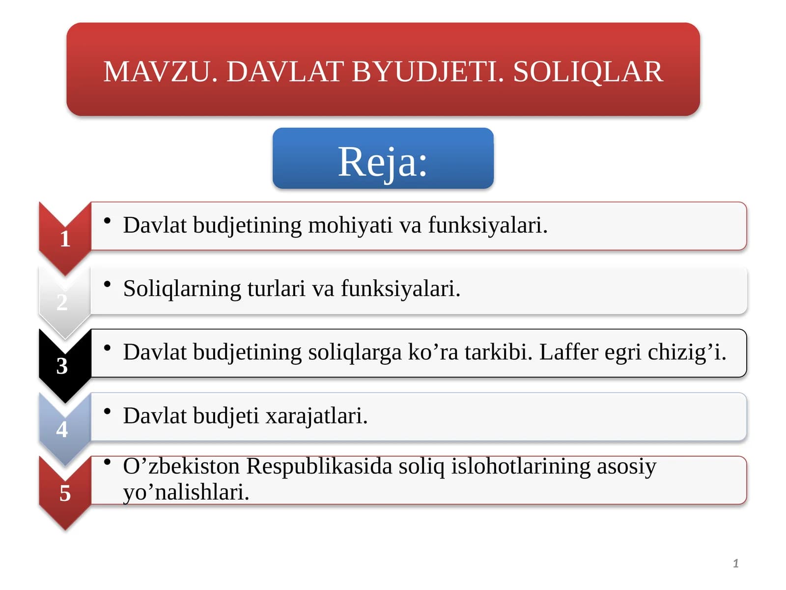 Davlat byudjeti. Soliq