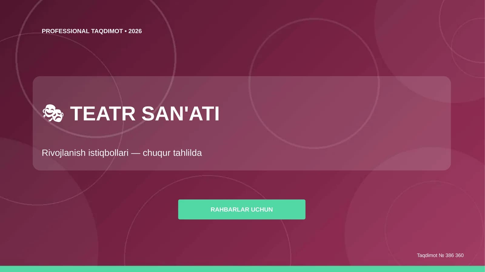 Teatr san'ati: rivojlanish istiqbollari (chuqur tahlilda) [rahbarlar uchun]