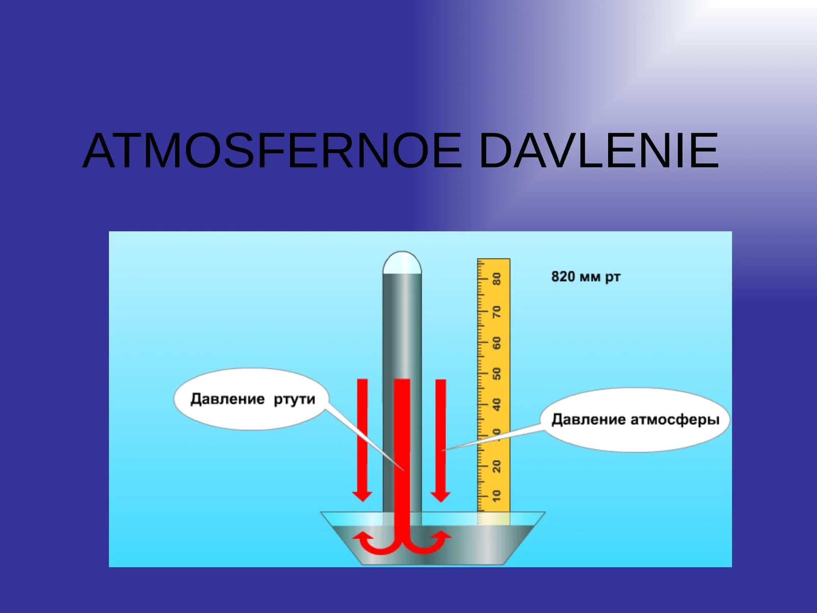 Geografiya - Atmosfera bosimi va barometrlar (7-sinf)