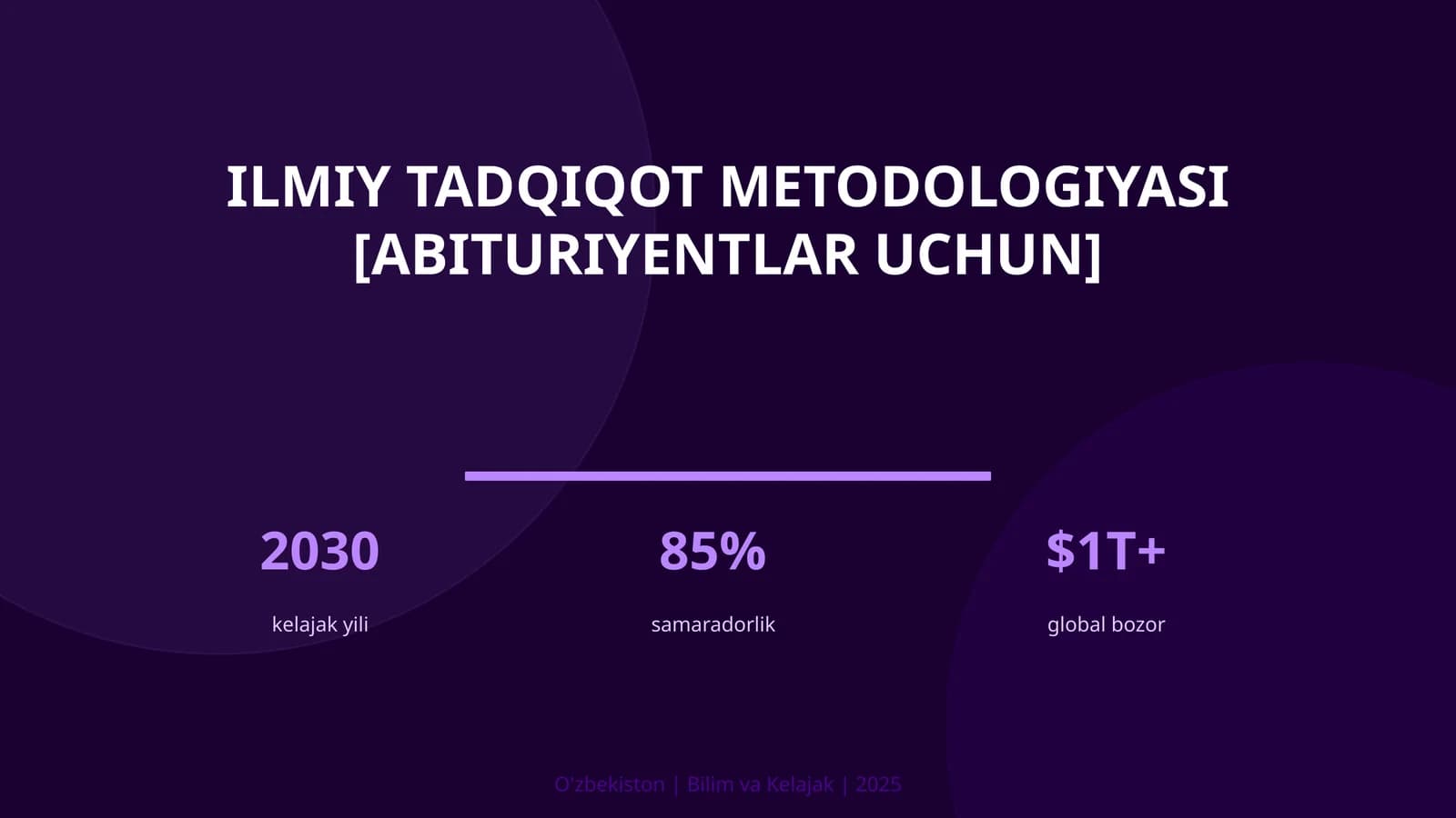 Ilmiy tadqiqot metodologiyasi [abituriyentlar uchun]