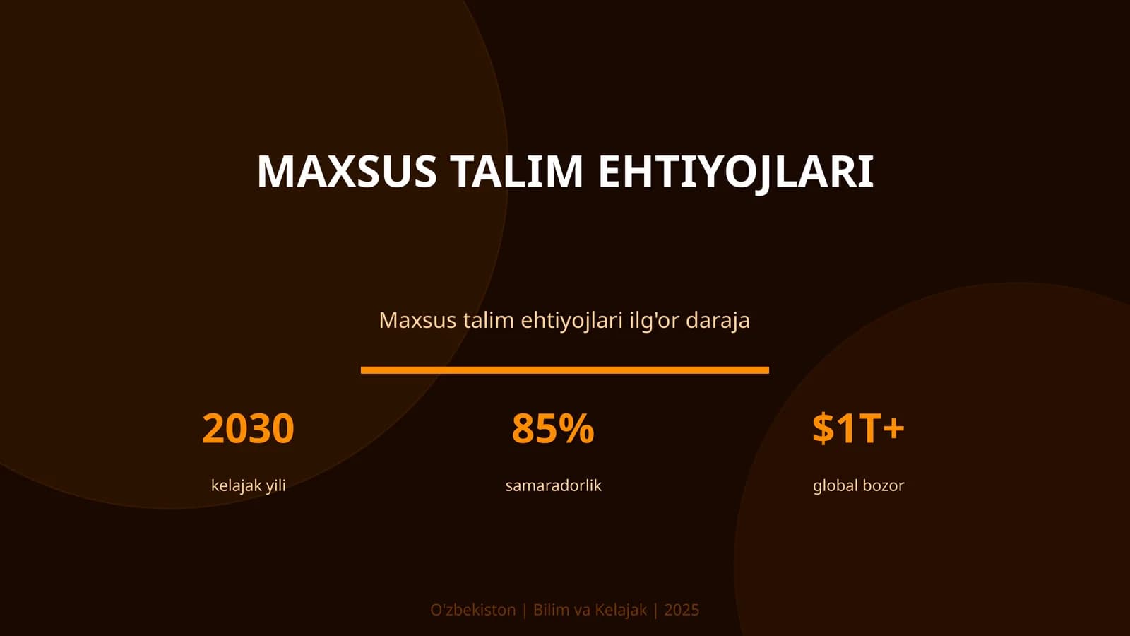 Maxsus talim ehtiyojlari