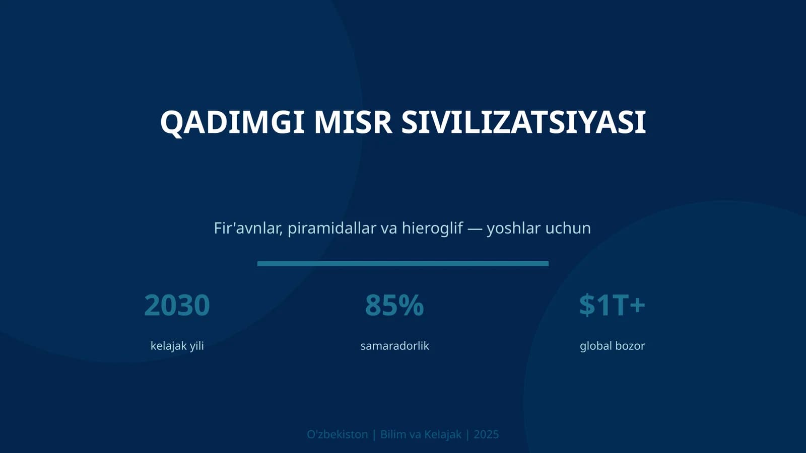 QADIMGI MISR SIVILIZATSIYASI