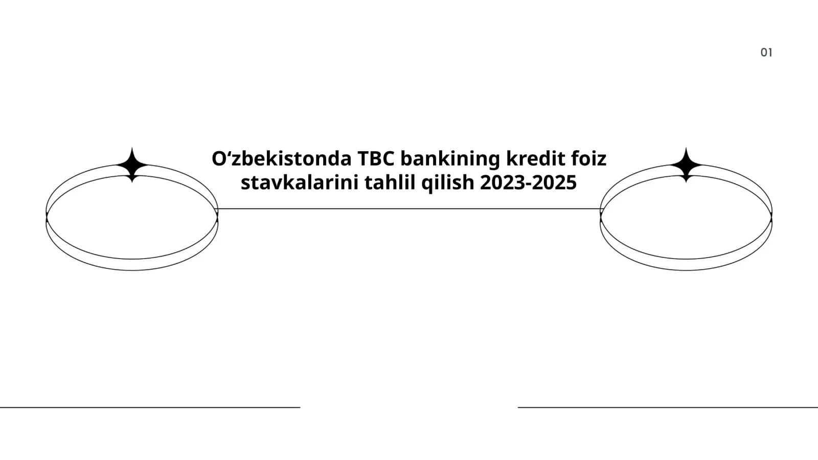 ТВС bankining kredit foiz stavkalarini tahlil qilish 2023-2025
