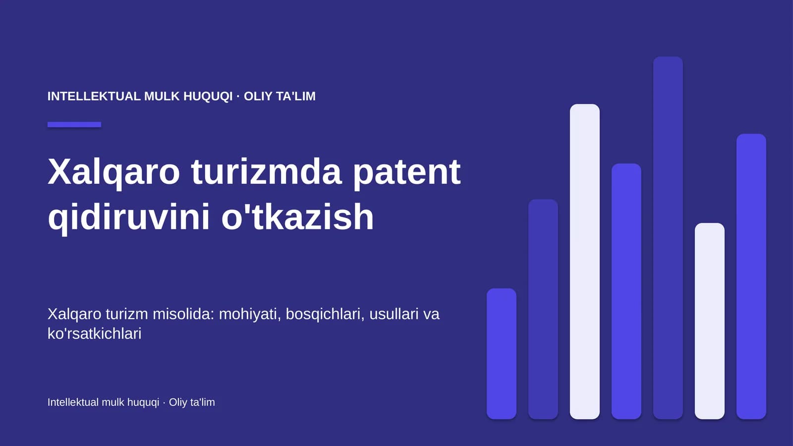 xalqaro turizmda patent qidiruvini o'tkazish 7138