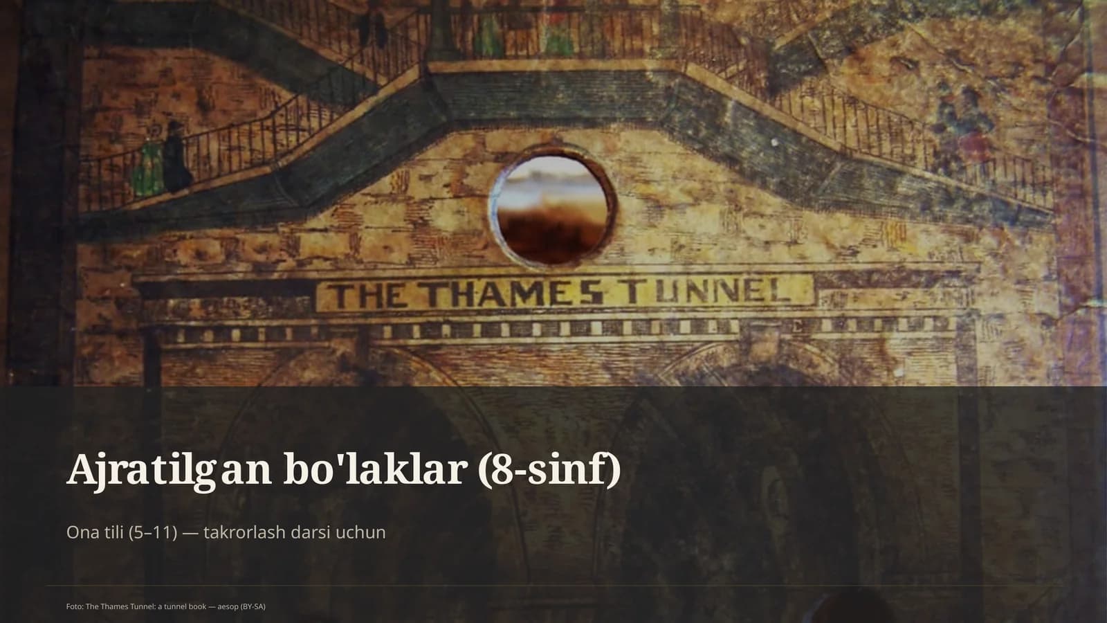 Ajratilgan bo'laklar (8-sinf)
