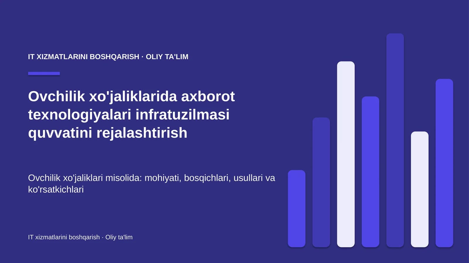 ovchilik xo'jaliklarida axborot texnologiyalari infratuzilmasi quvvatini rejalashtirish 2813