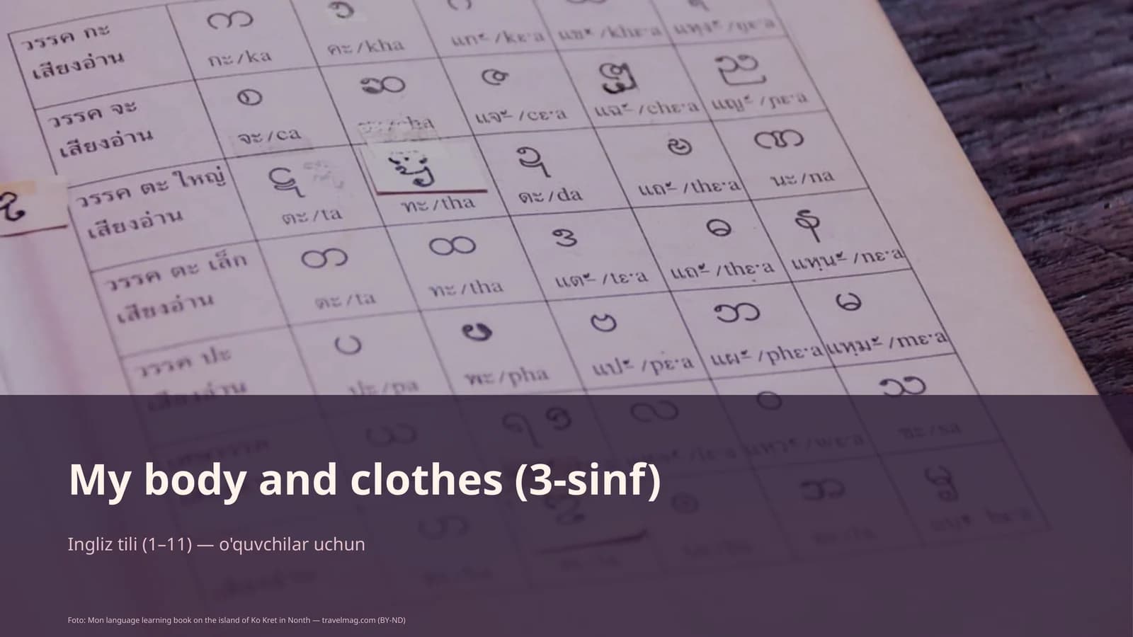 My body and clothes (3-sinf)