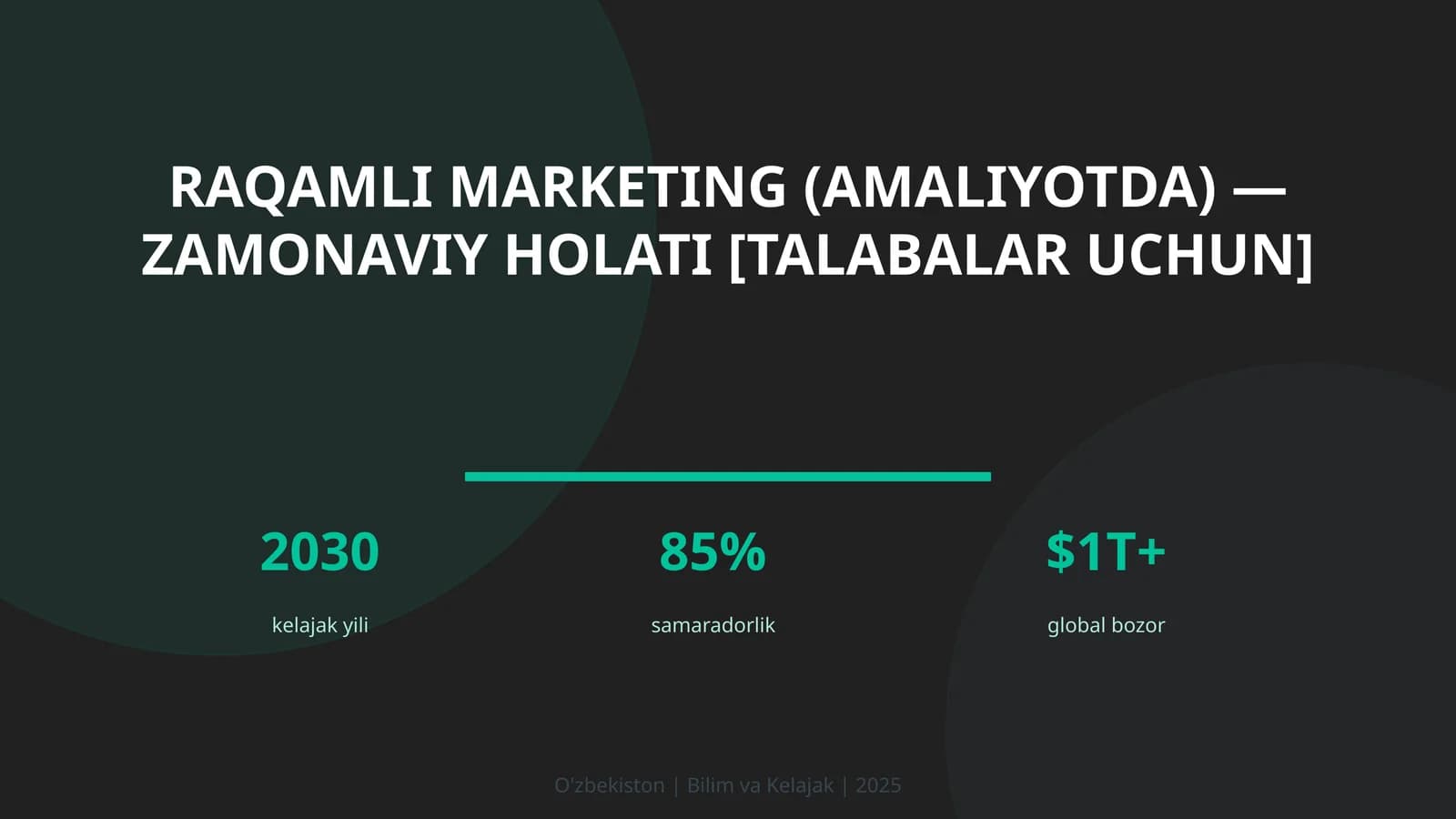 Raqamli marketing (amaliyotda) — zamonaviy holati [talabalar uchun]