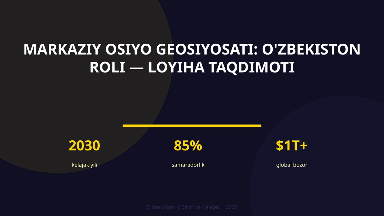 MARKAZIY OSIYO GEOSIYOSATI: O'ZBEKISTON ROLI — LOYIHA TAQDIMOTI