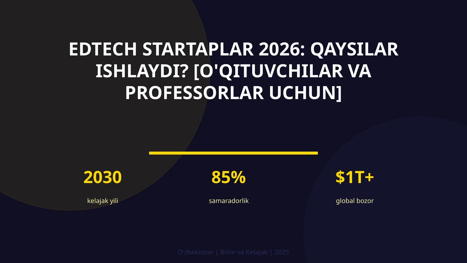 EdTech startaplar 2026: qaysilar ishlaydi? [o'qituvchilar va professorlar uchun]
