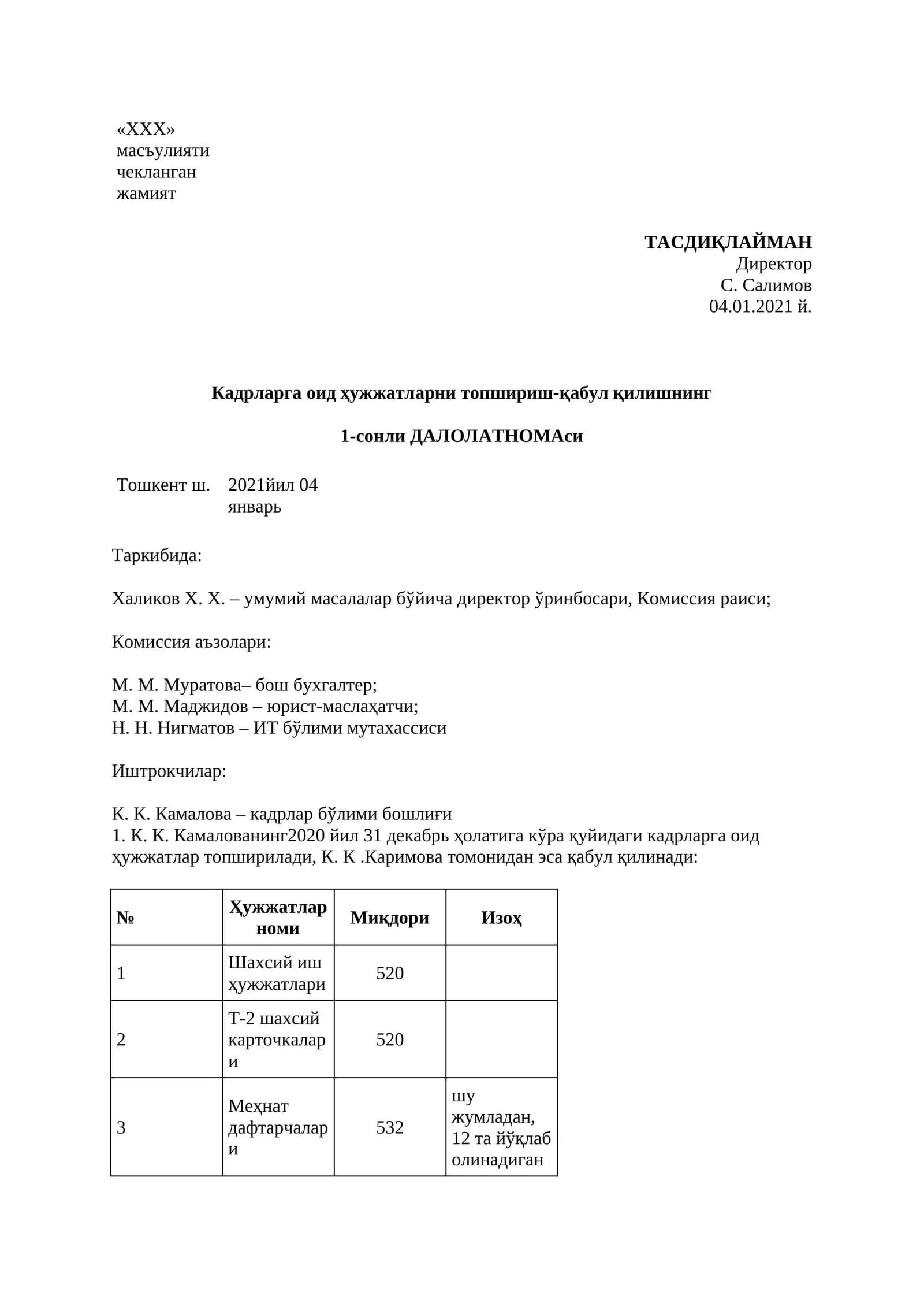 Директор