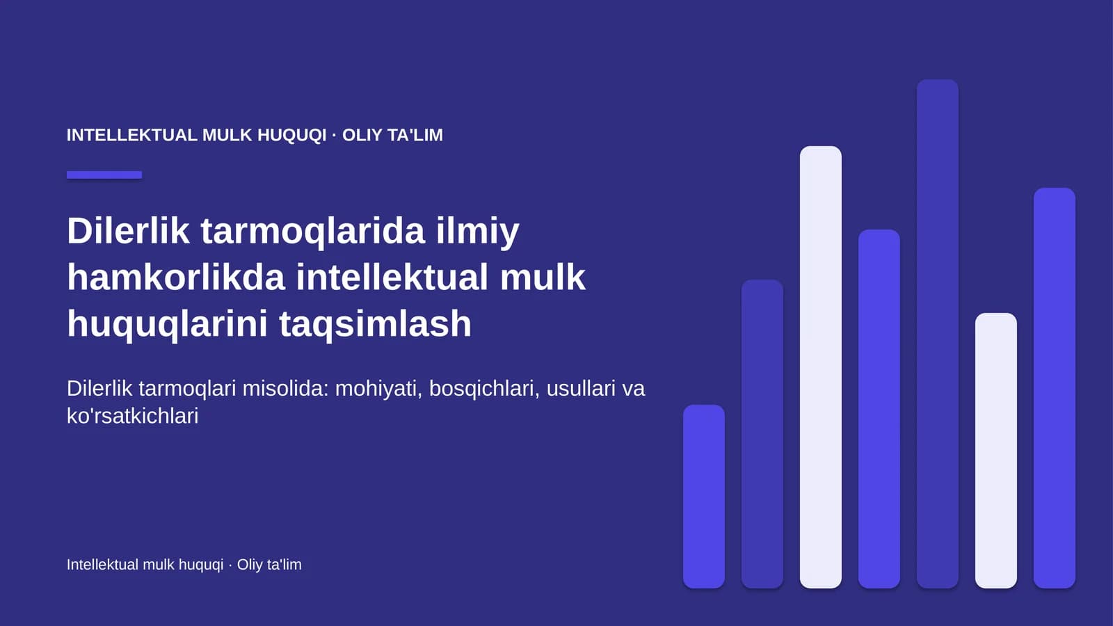 Dilerlik tarmoqlarida ilmiy hamkorlikda intellektual mulk huquqlarini taqsimlash