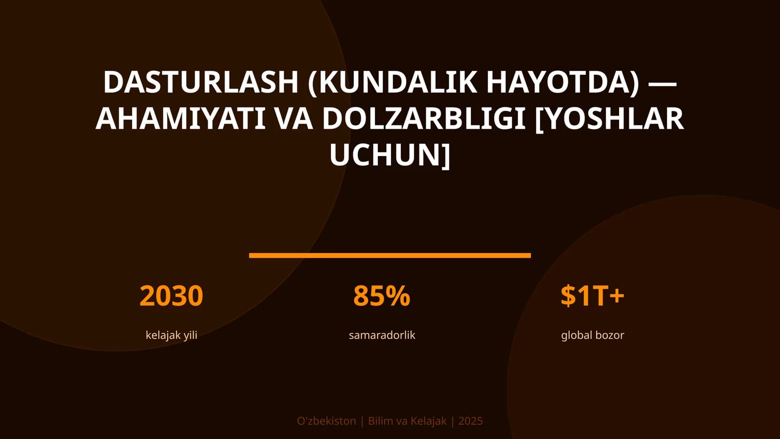 Dasturlash (kundalik hayotda) — ahamiyati va dolzarbligi [yoshlar uchun]