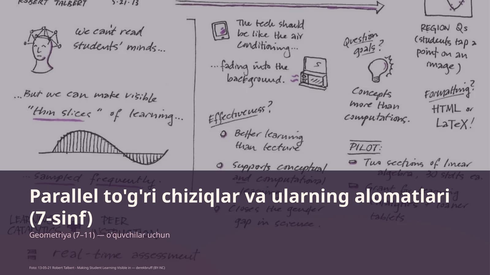 Parallel to'g'ri chiziqlar va ularning alomatlari (7-sinf)