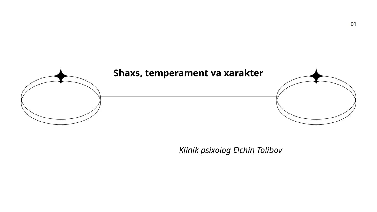 Shaxs, temperament va xarakter