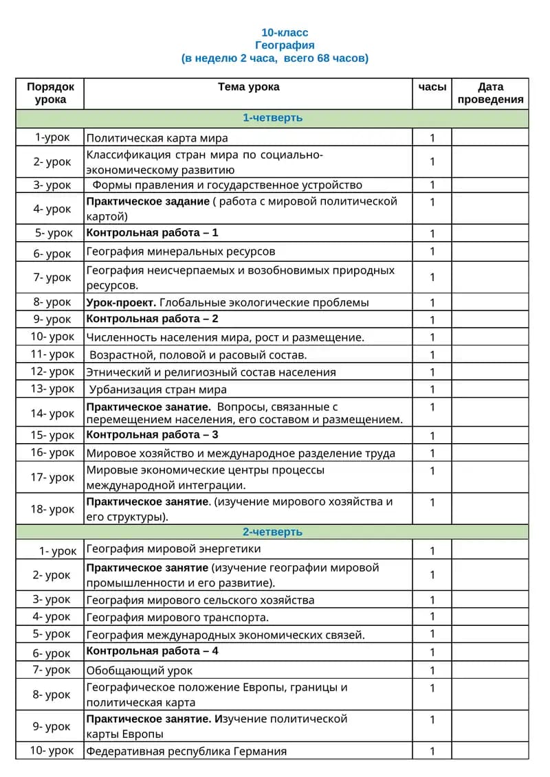 10-класс География