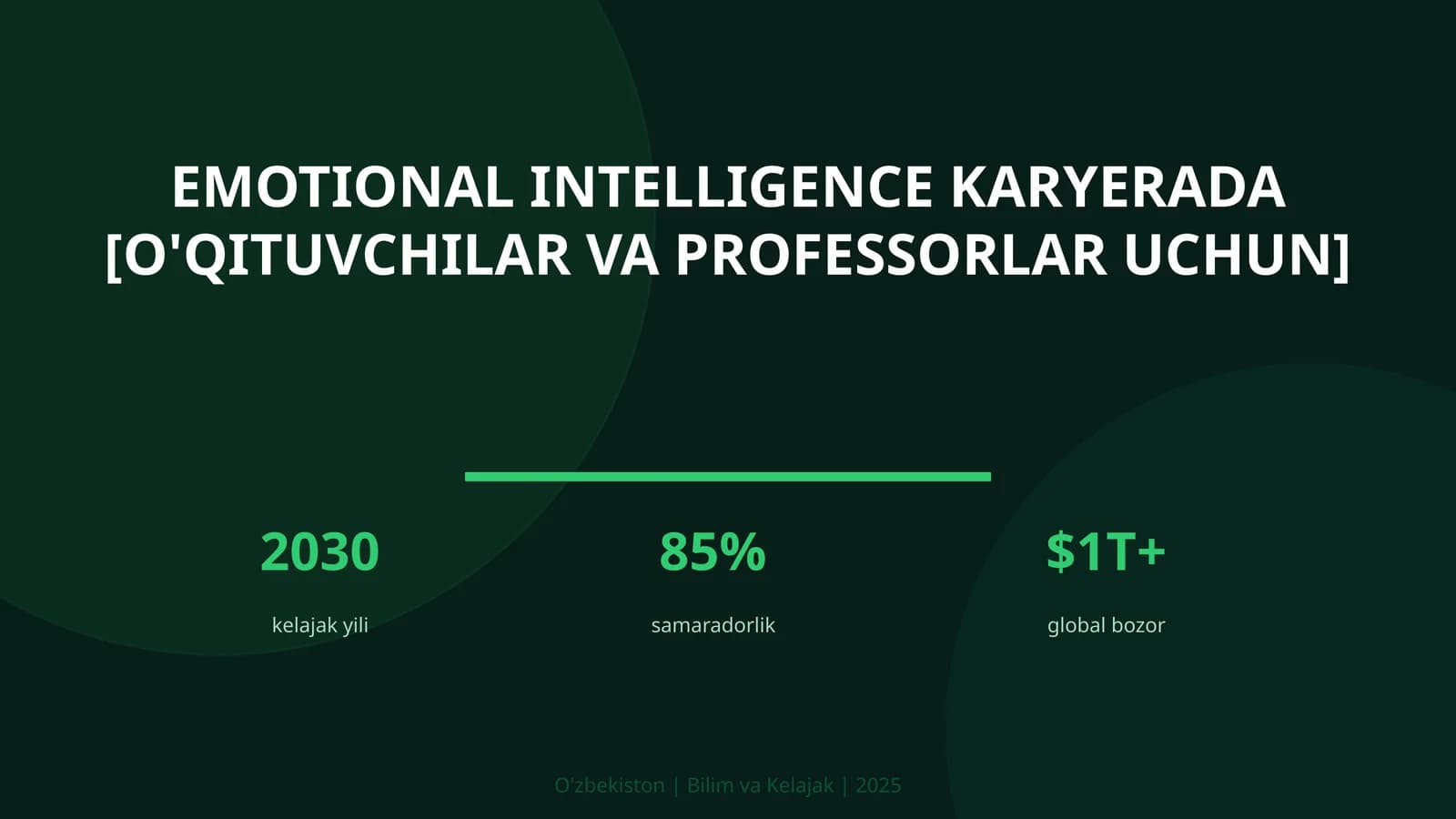 Emotional intelligence karyerada [o'qituvchilar va professorlar uchun]