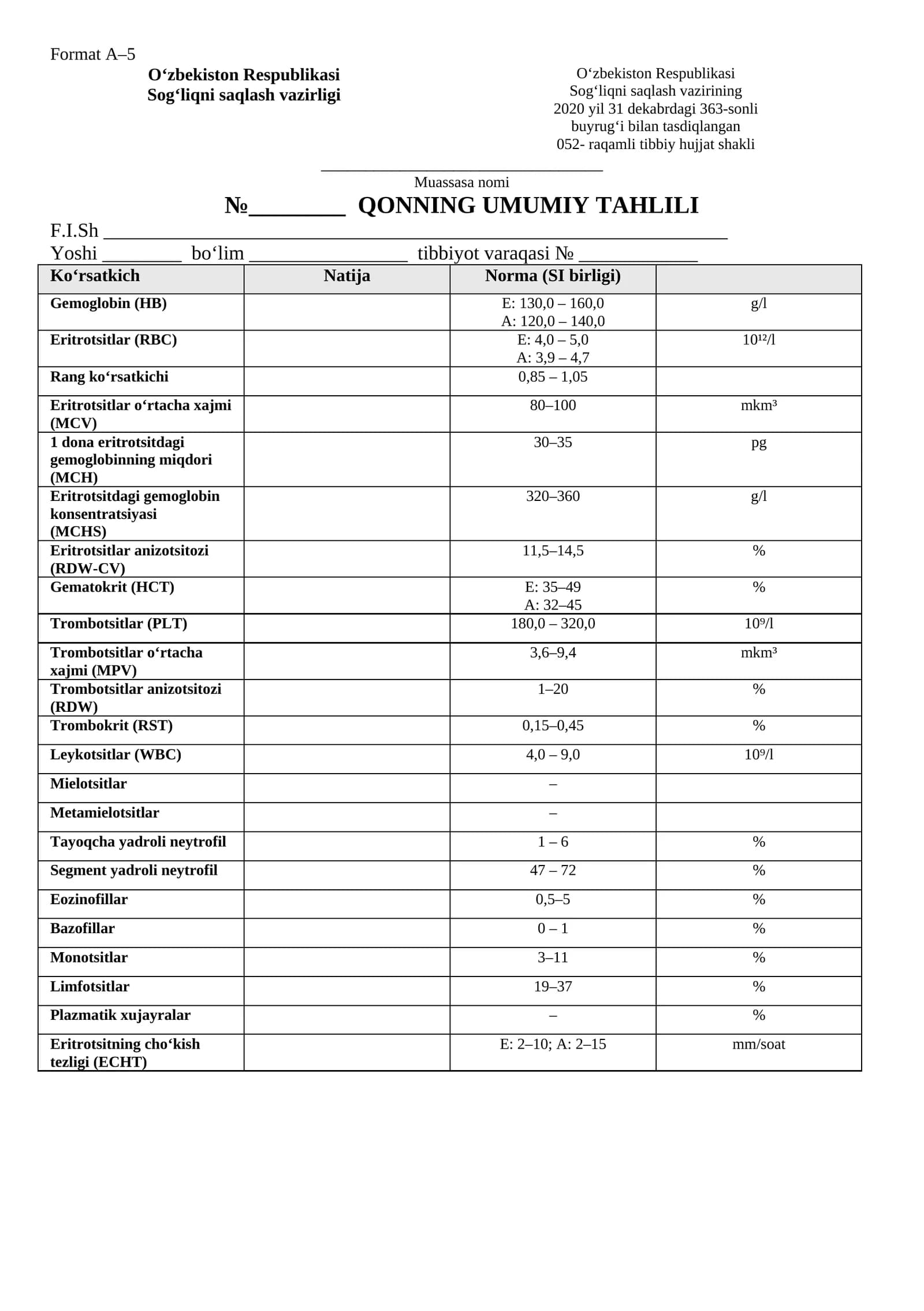 QONNING UMUMIY TAHLILI BLANKASI