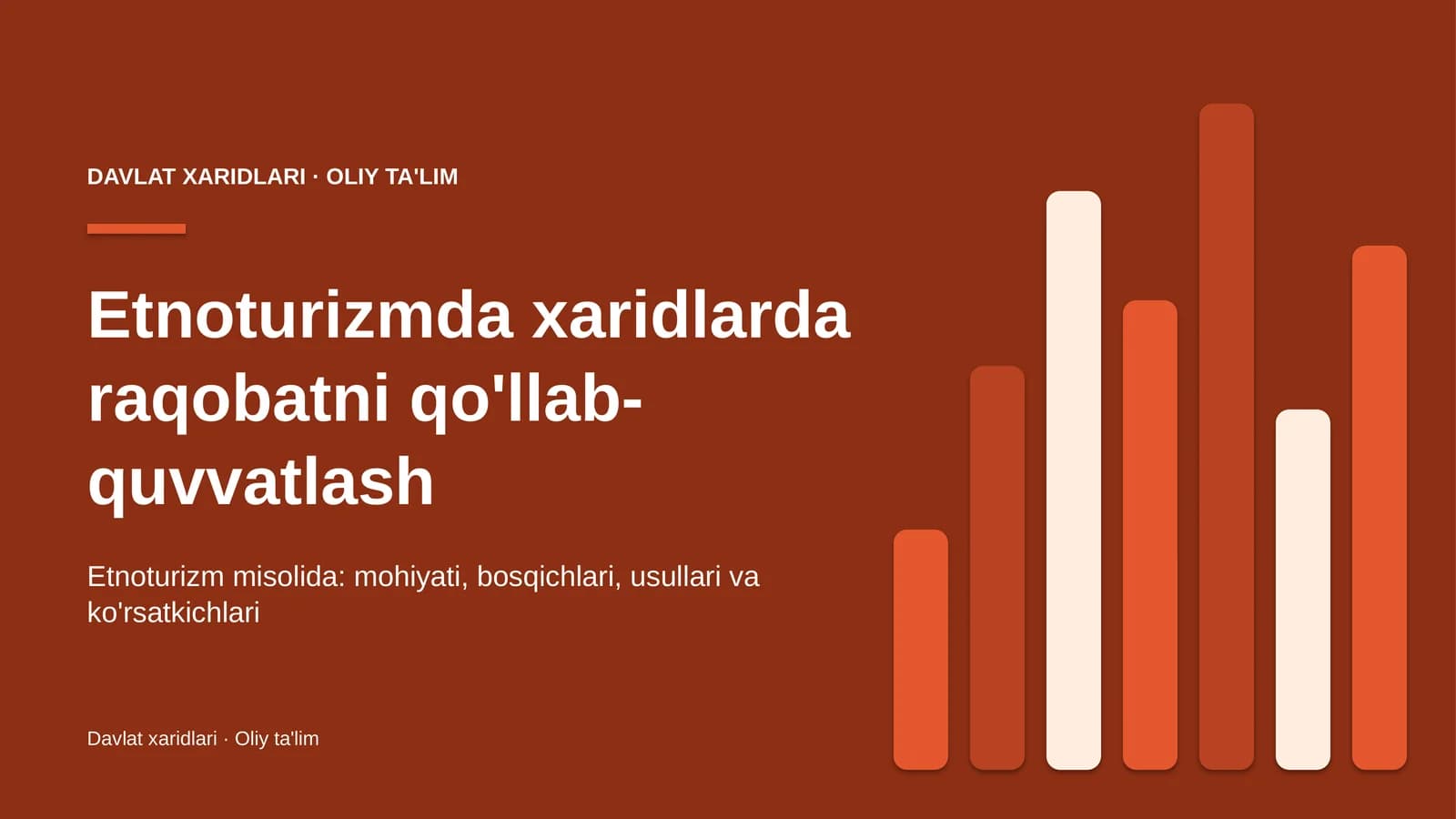 Etnoturizmda xaridlarda raqobatni qo'llab-quvvatlash