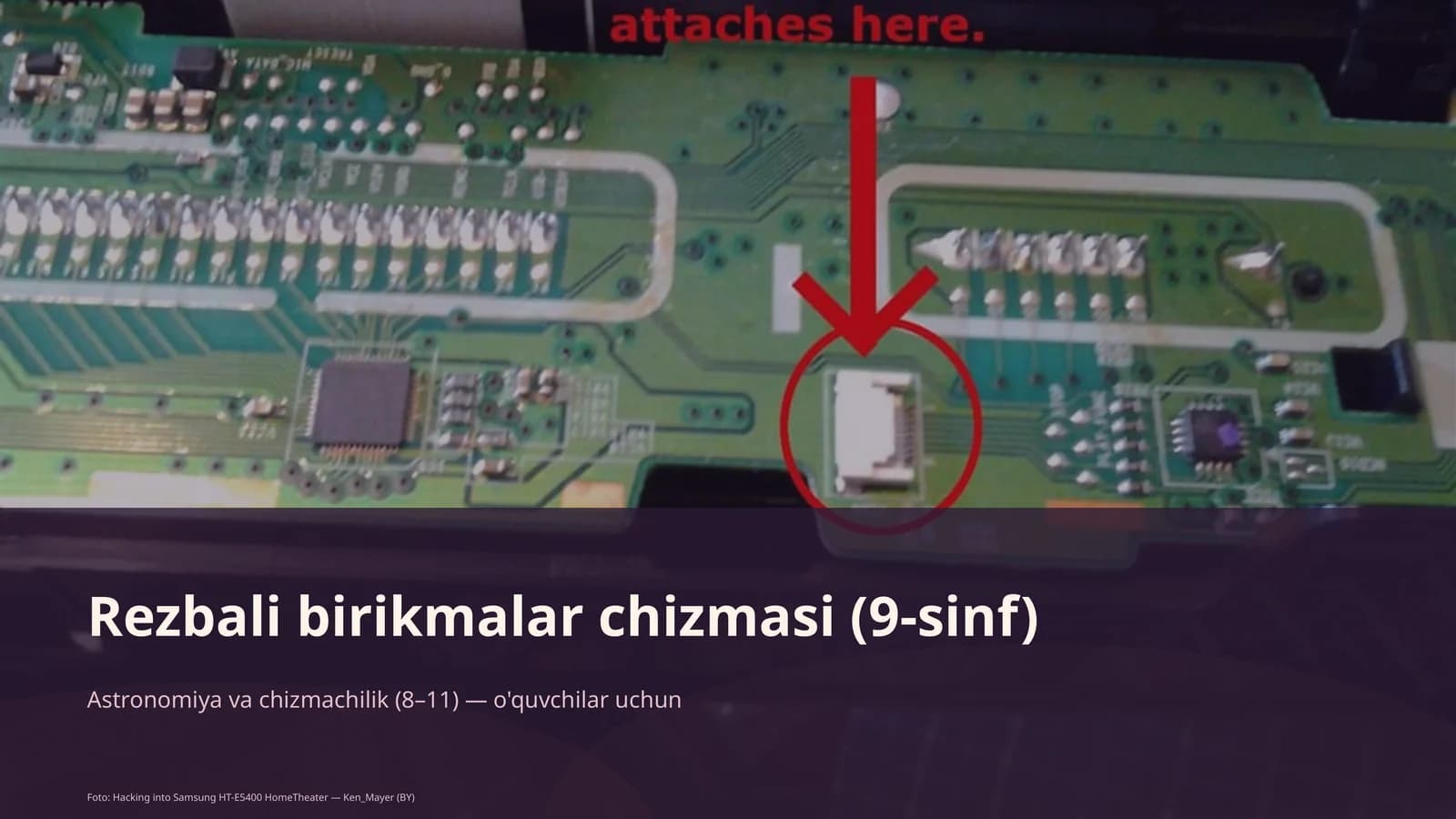 Rezbali birikmalar chizmasi (9-sinf)