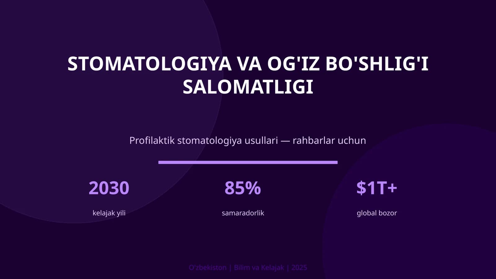 Stomatologiya va og'iz bo'shlig'i salomatligi