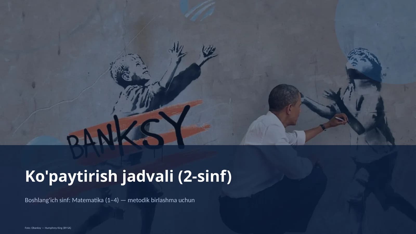 Ko'paytirish jadvali (2-sinf)