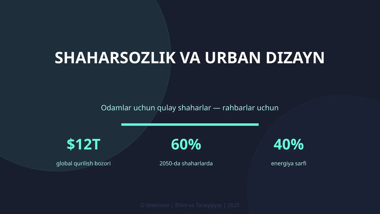 SHAHARSOZLIK VA URBAN DIZAYN