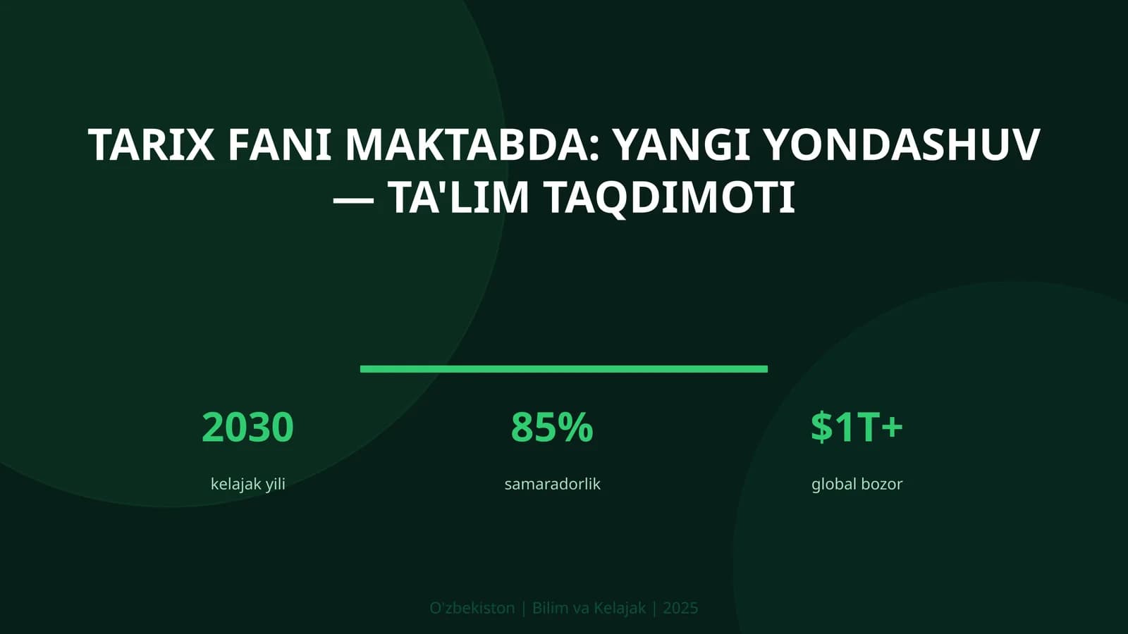Tarix fani maktabda: yangi yondashuv — ta'lim taqdimoti