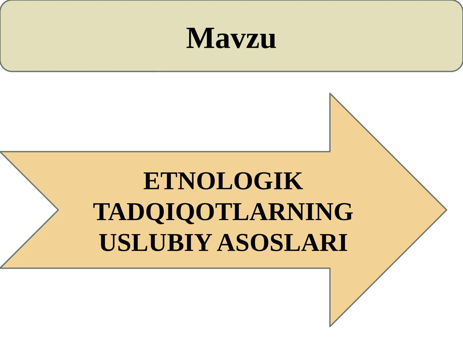 ETNOLOGIK TADQIQOTLARNING USLUBIY ASOSLARI