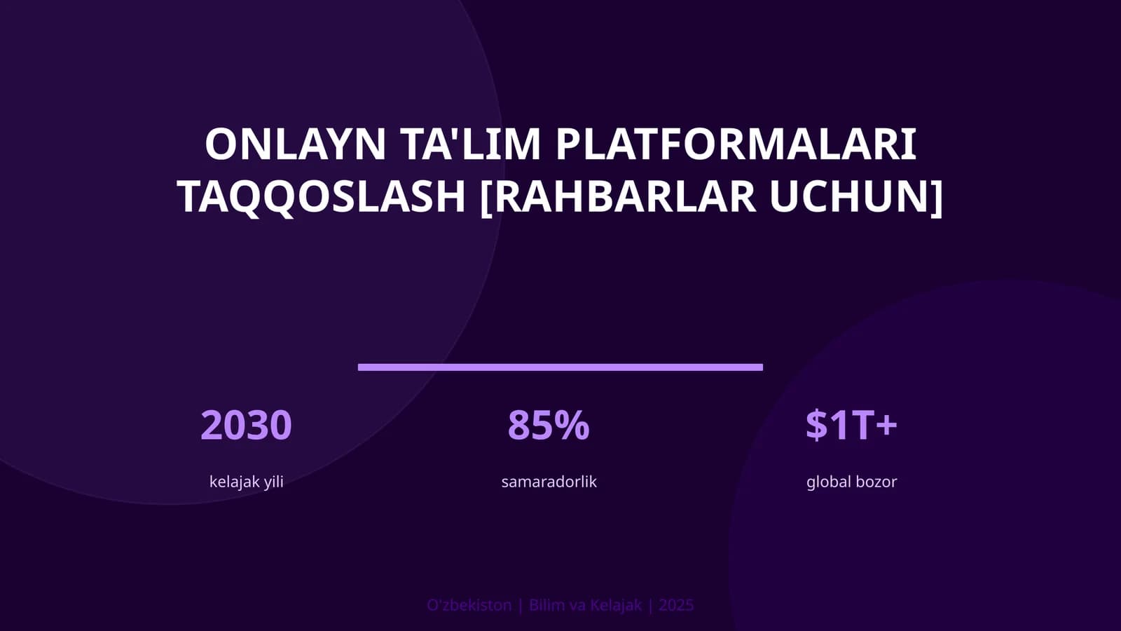 Onlayn ta'lim platformalari taqqoslash [rahbarlar uchun]