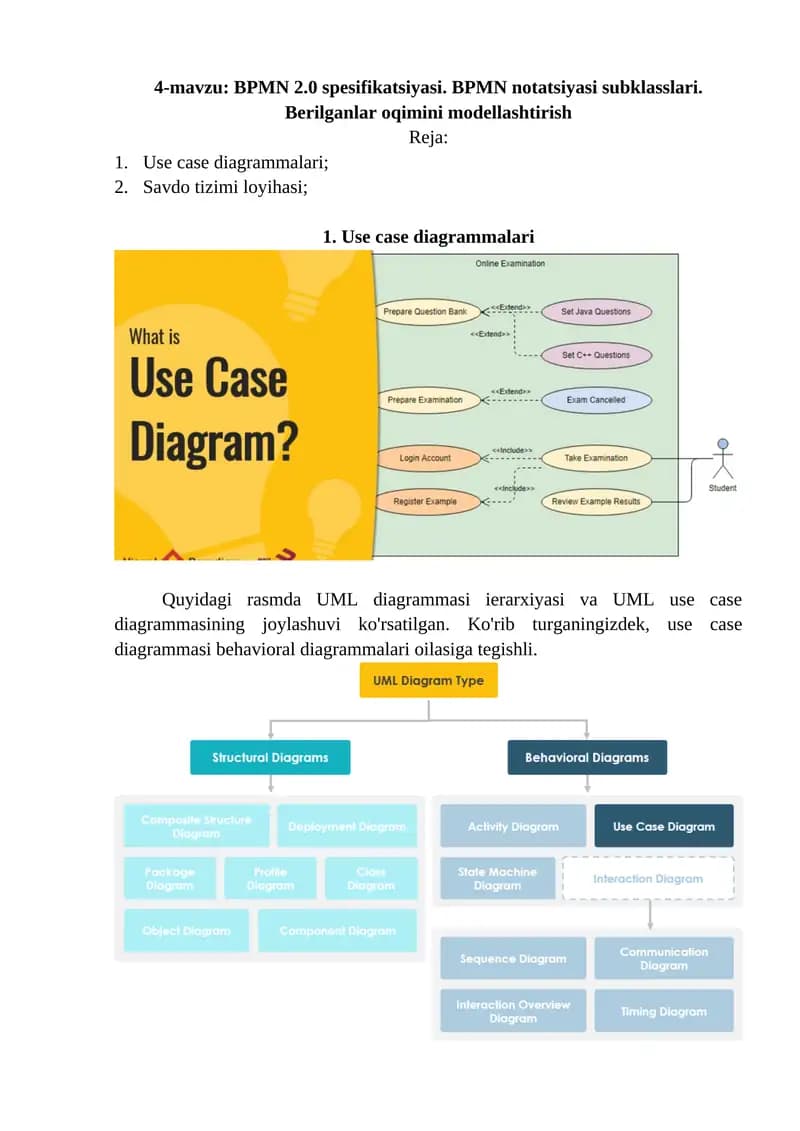 BPMN 2.0 spesifikatsiyasi. BPMN notatsiyasi subklasslari. Berilganlar oqimini modellashtirish