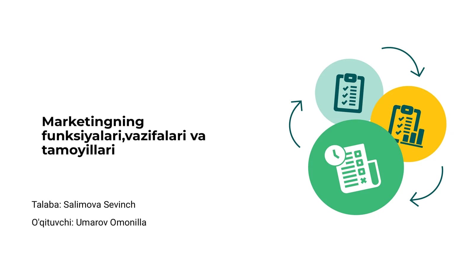 Marketingning funksiyalari,vazifalari va tamoyillari