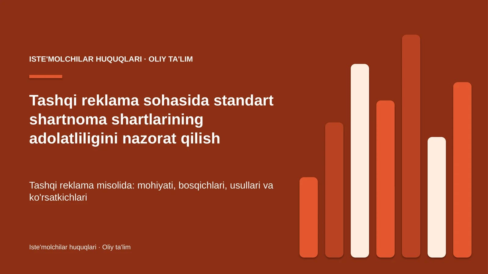 tashqi reklama sohasida standart shartnoma shartlarining adolatliligini nazorat qilish 5901