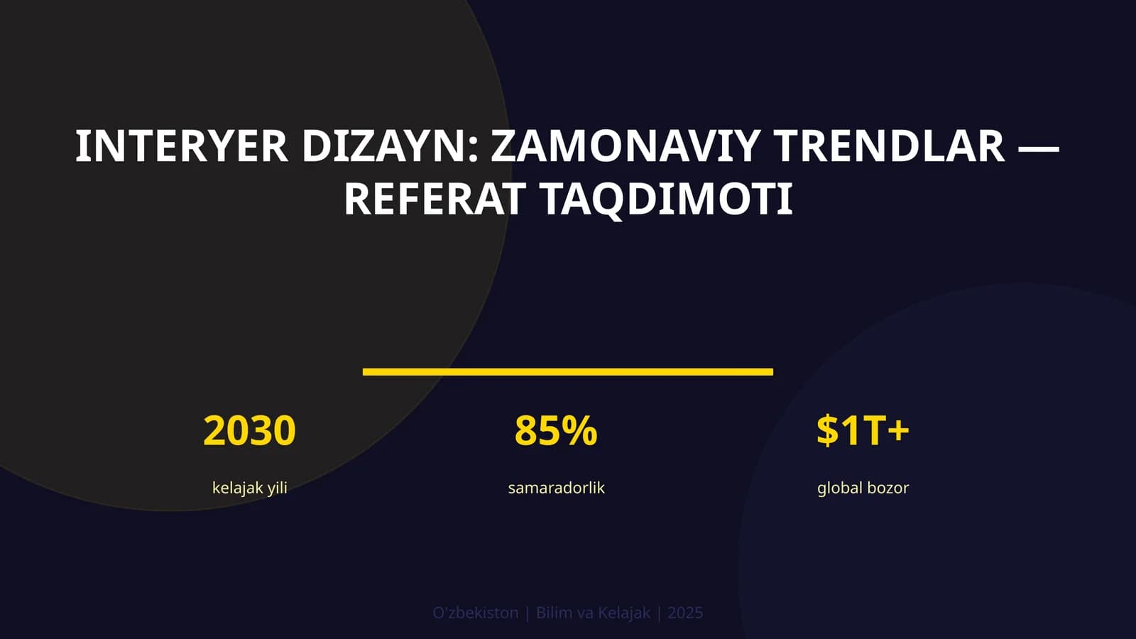 Interyer dizayn: zamonaviy trendlar — referat taqdimoti