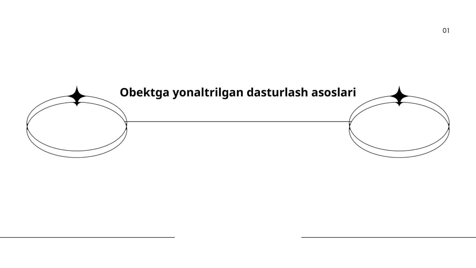 Obektga yonaltrilgan dasturlash asoslari
