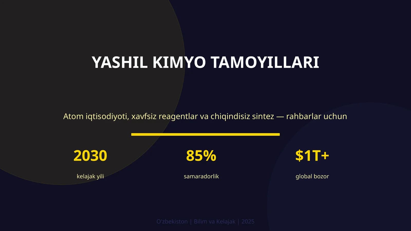 YASHIL KIMYO TAMOYILLARI
