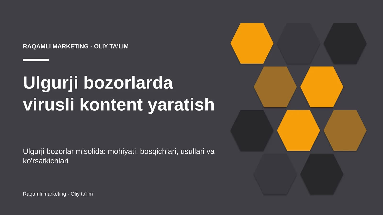 Ulgurji bozorlarda virusli kontent yaratish