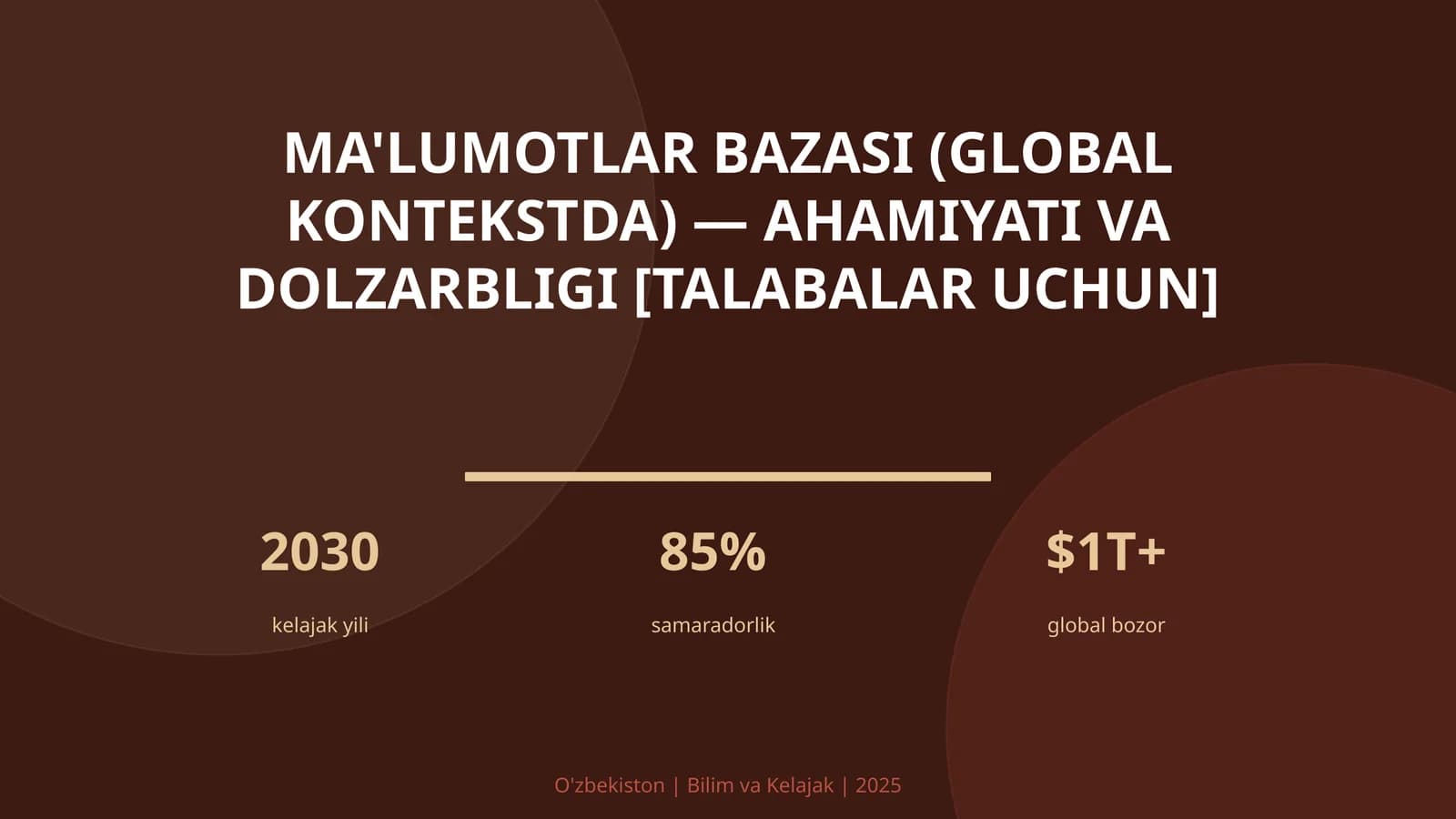 MA'LUMOTLAR BAZASI (GLOBAL KONTEKSTDA) — AHAMIYATI VA DOLZARBLIGI [TALABALAR UCHUN]