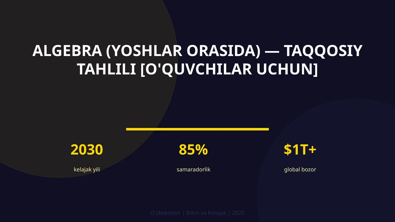 Algebra (yoshlar orasida) — taqqosiy tahlili [o'quvchilar uchun]